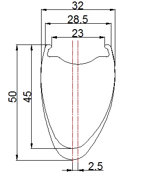 Wielset Luther Wave 45/50mm hoog 23mm inwendig - Afbeelding 12